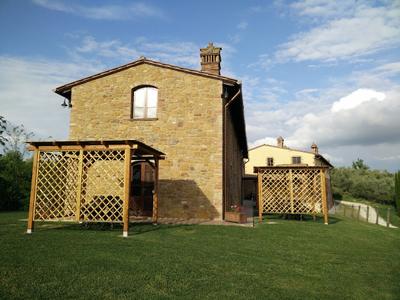 Holiday Apartment Colle Bertini